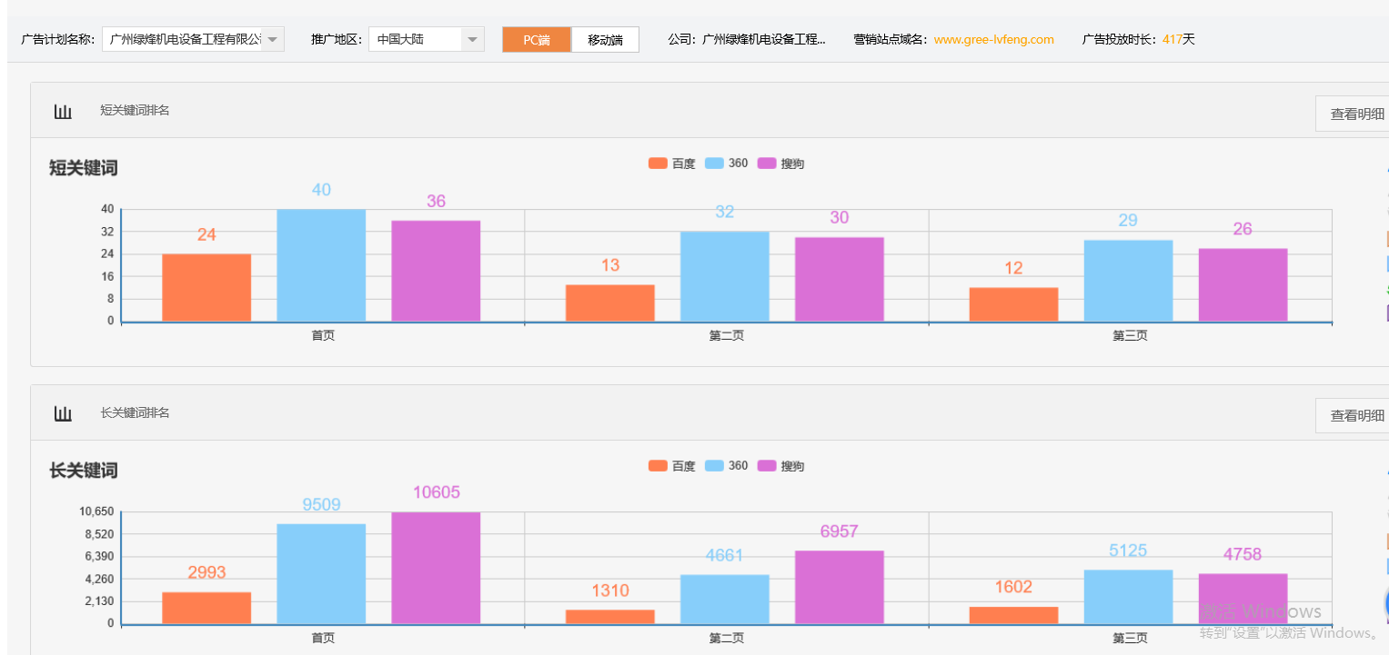 广州绿烽机电设备工程有限公司