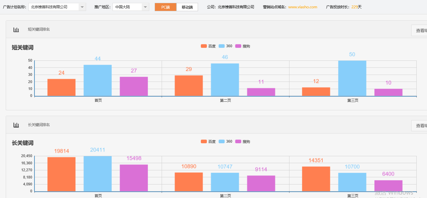 北京榜首科技有限公司