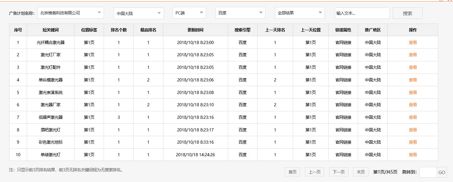 北京榜首科技有限公司