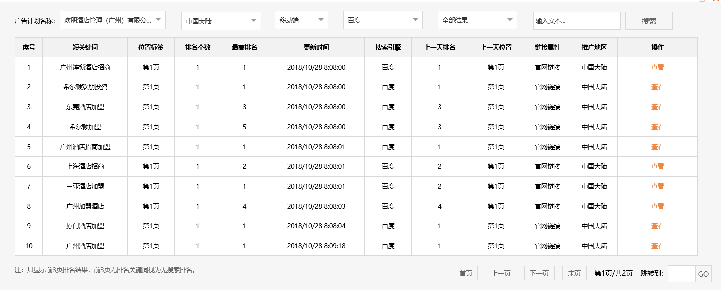 欢朋酒店管理（广州）有限公司-关键词优化-犀牛云网赢战车