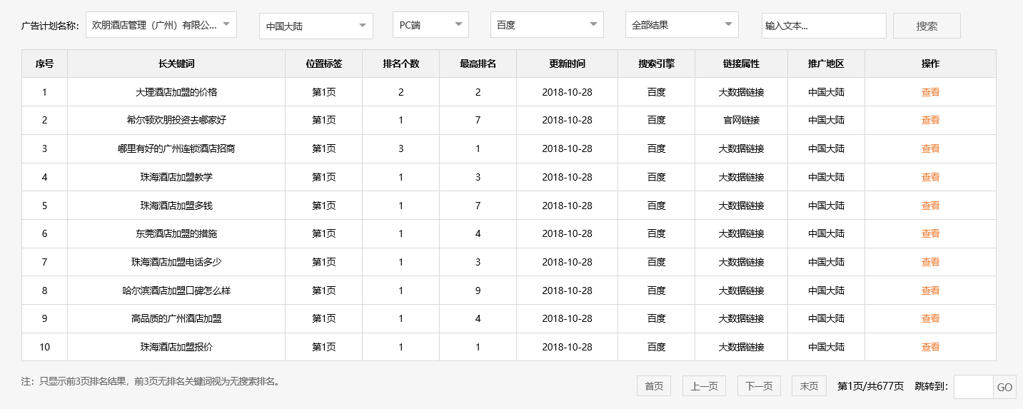欢朋酒店管理（广州）有限公司-关键词优化-犀牛云网赢战车