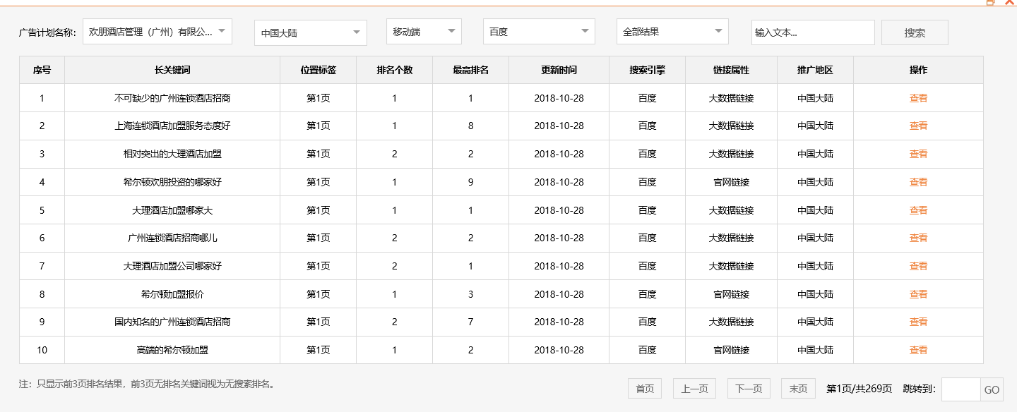 欢朋酒店管理（广州）有限公司-关键词优化-犀牛云网赢战车