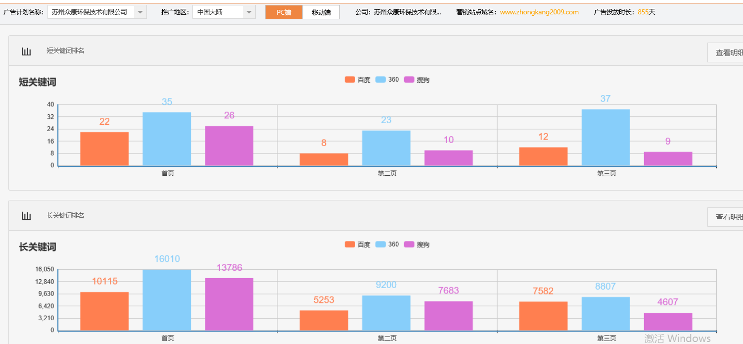 苏州众康环保技术有限公司