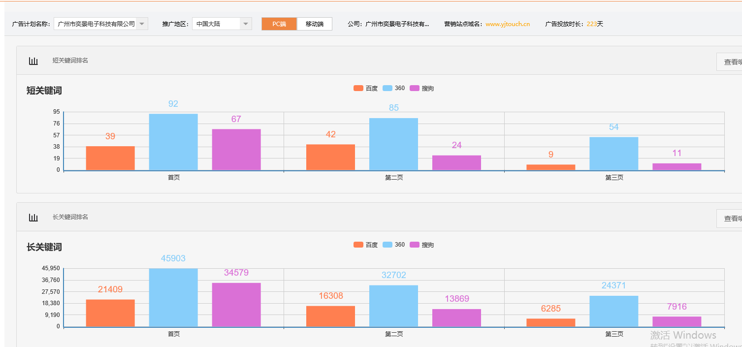 广州市奕景电子科技有限公司