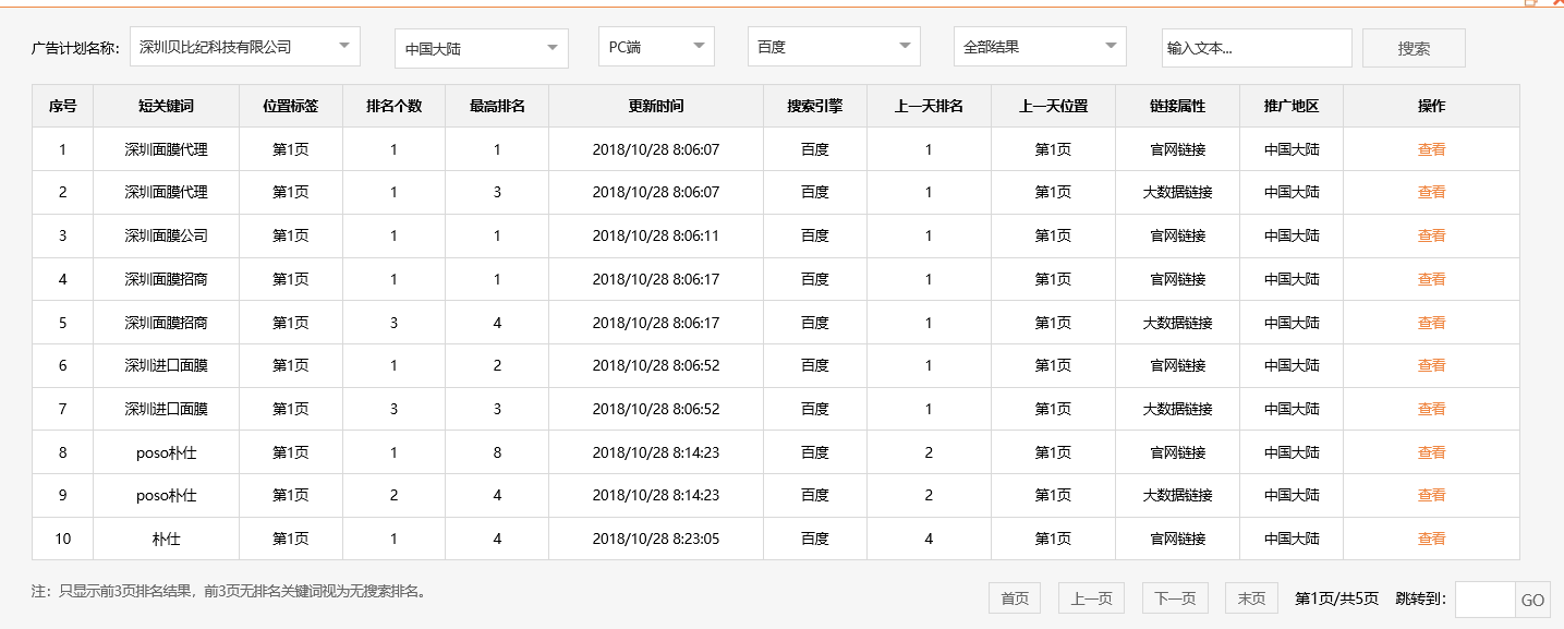 深圳贝比纪科技有限公司-关键词优化-犀牛云网赢战车
