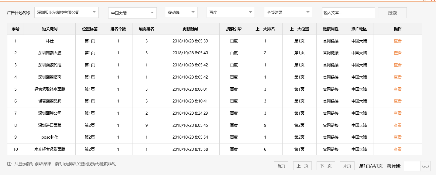 深圳贝比纪科技有限公司-关键词优化-犀牛云网赢战车