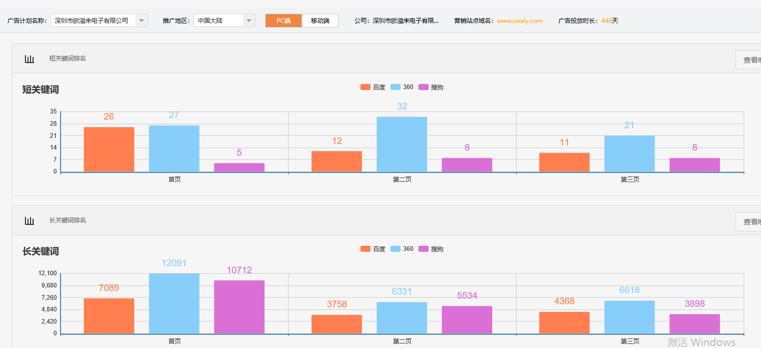 深圳市欧溢来电子有限公司