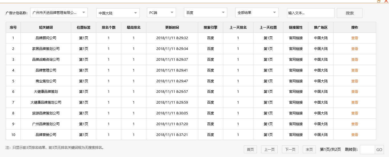 广州市天进品牌管理有限公司