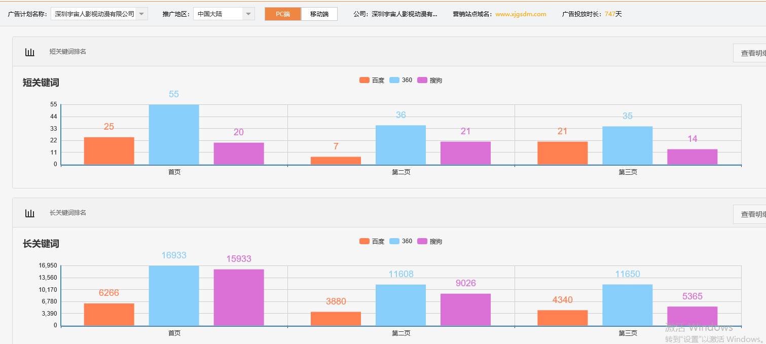 深圳宇宙人影视动漫有限公司