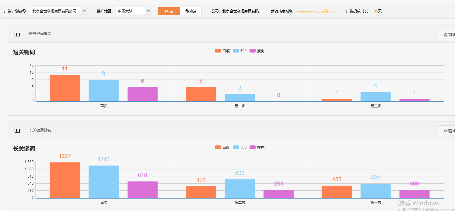 北京金世名扬商贸有限公司