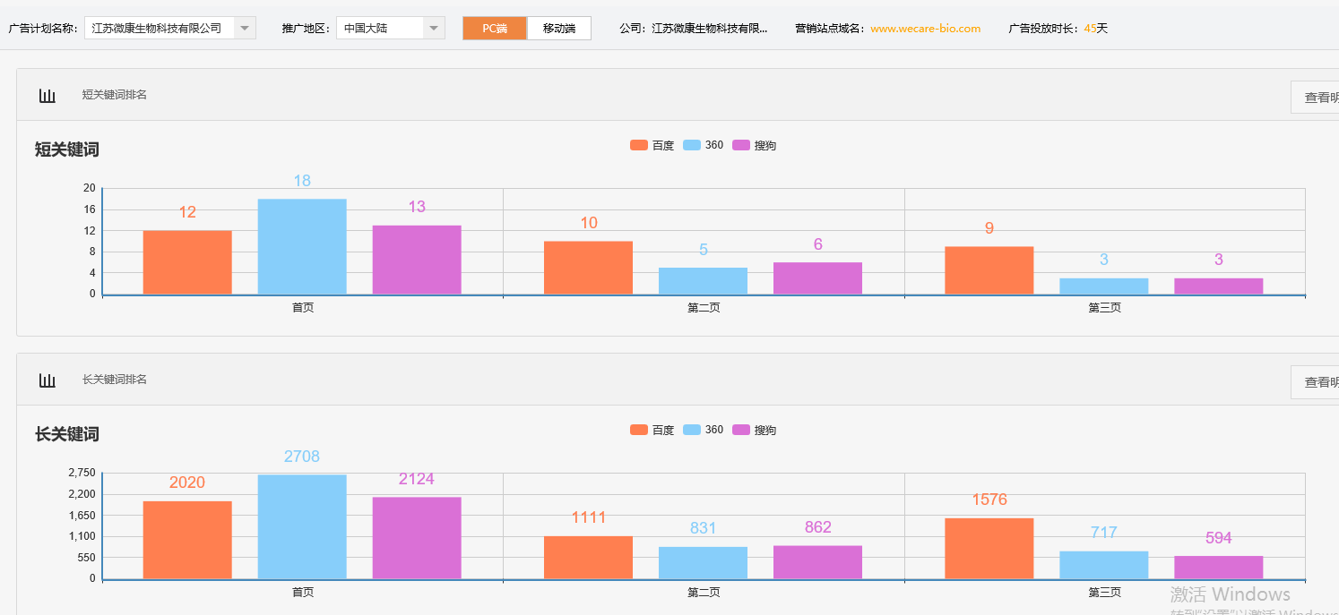 江苏微康生物科技有限公司