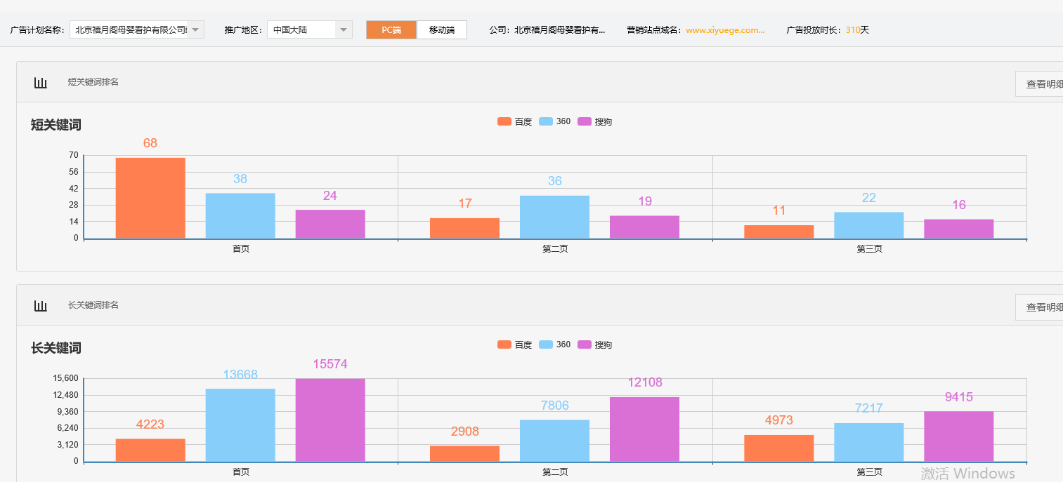 北京禧月阁母婴看护有限公司朝阳分公司