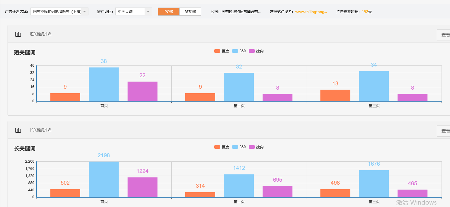 国药控股和记黄埔医药（上海）有限公司
