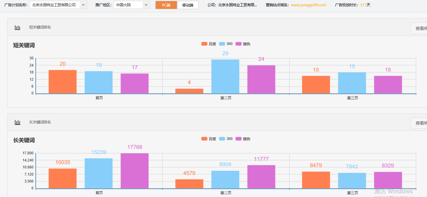 北京永固炜业工贸有限公司