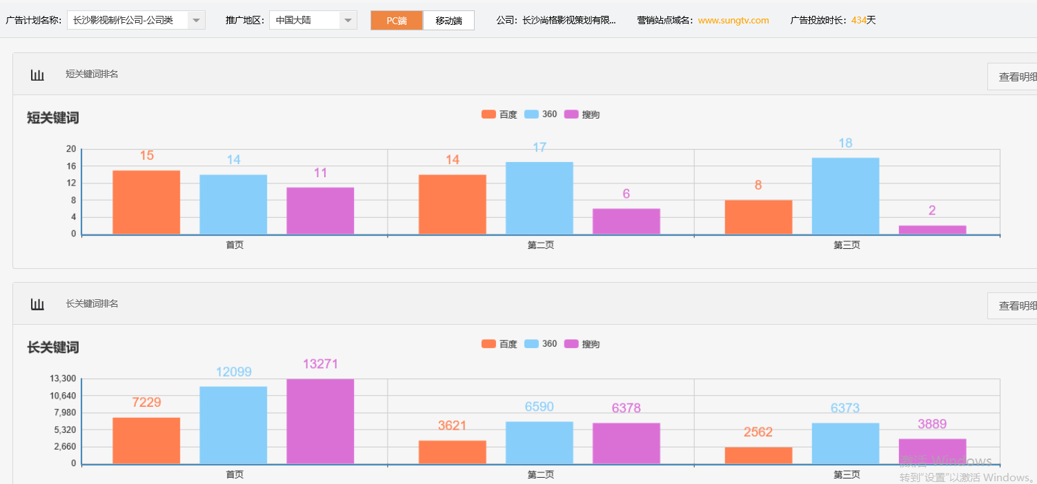 长沙尚格影视策划有限公司