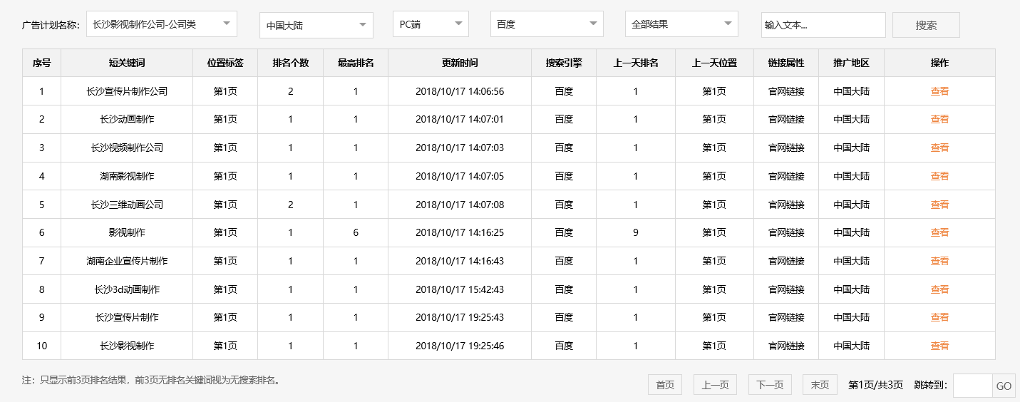 长沙尚格影视策划有限公司