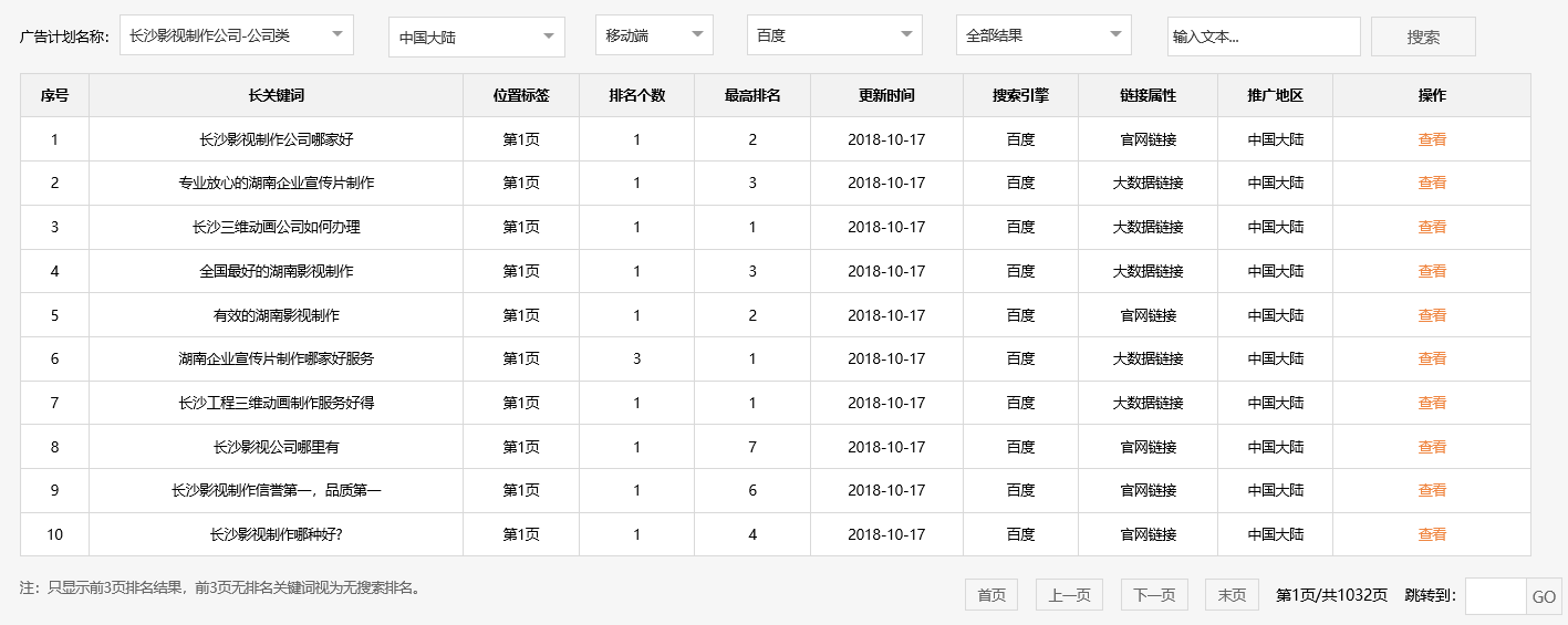 长沙尚格影视策划有限公司