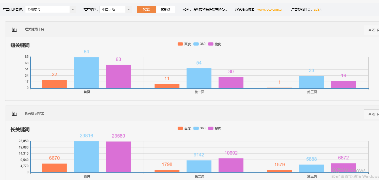深圳市物联传媒有限公司