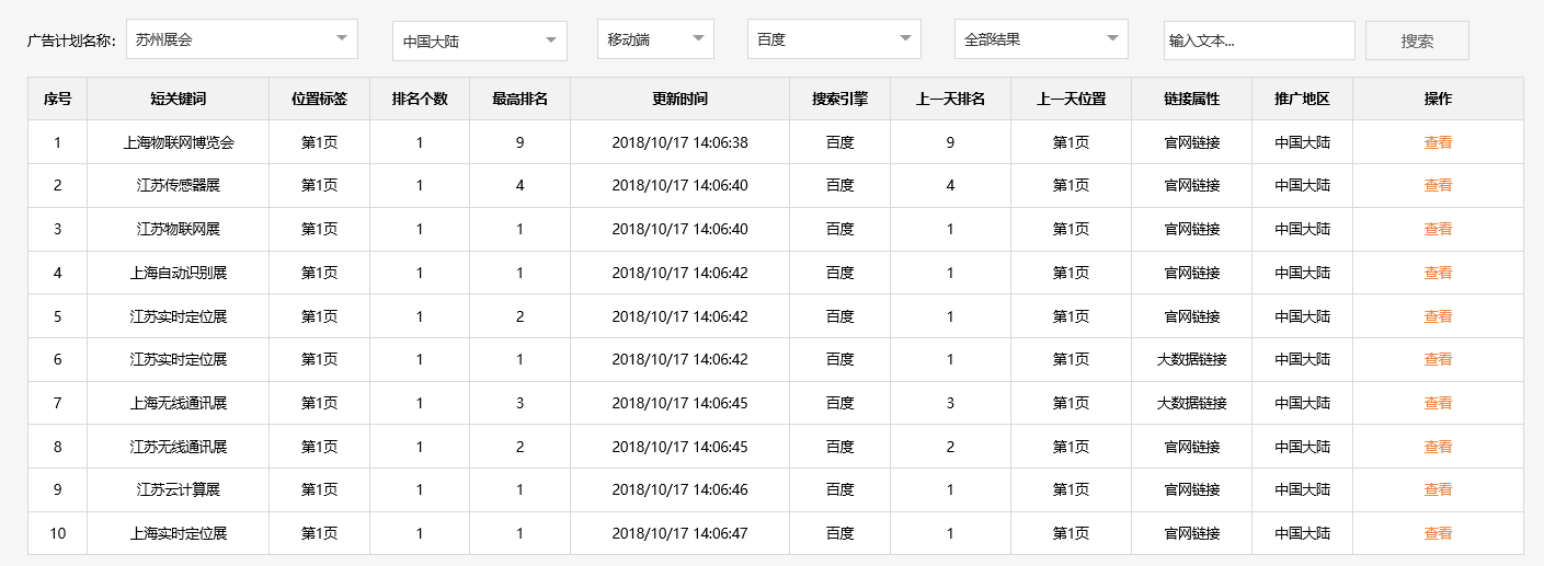 深圳市物联传媒有限公司