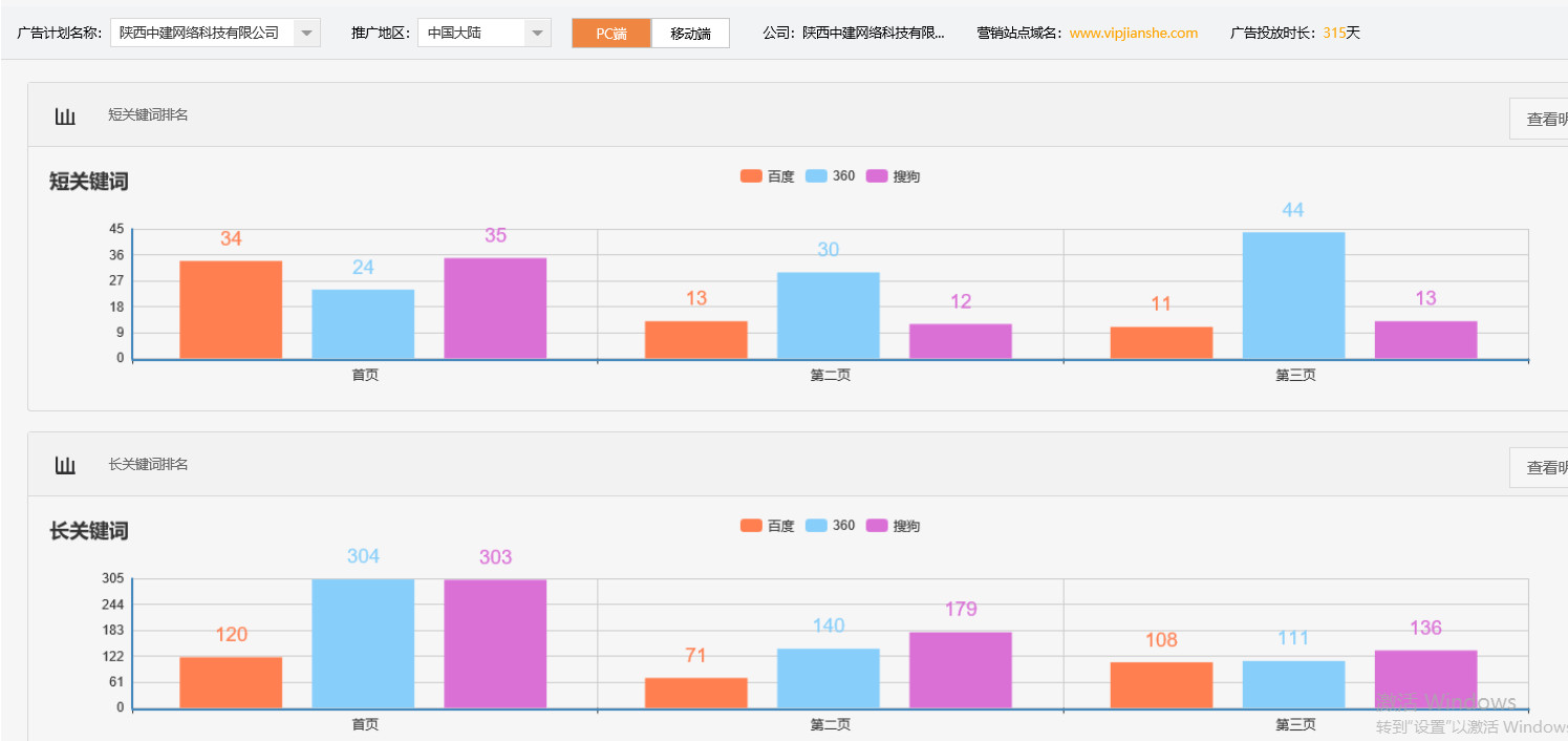 陕西中建网络科技有限公司