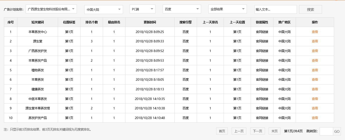 广西源生堂生物科技股份有限公司-关键词优化-犀牛云网赢战车