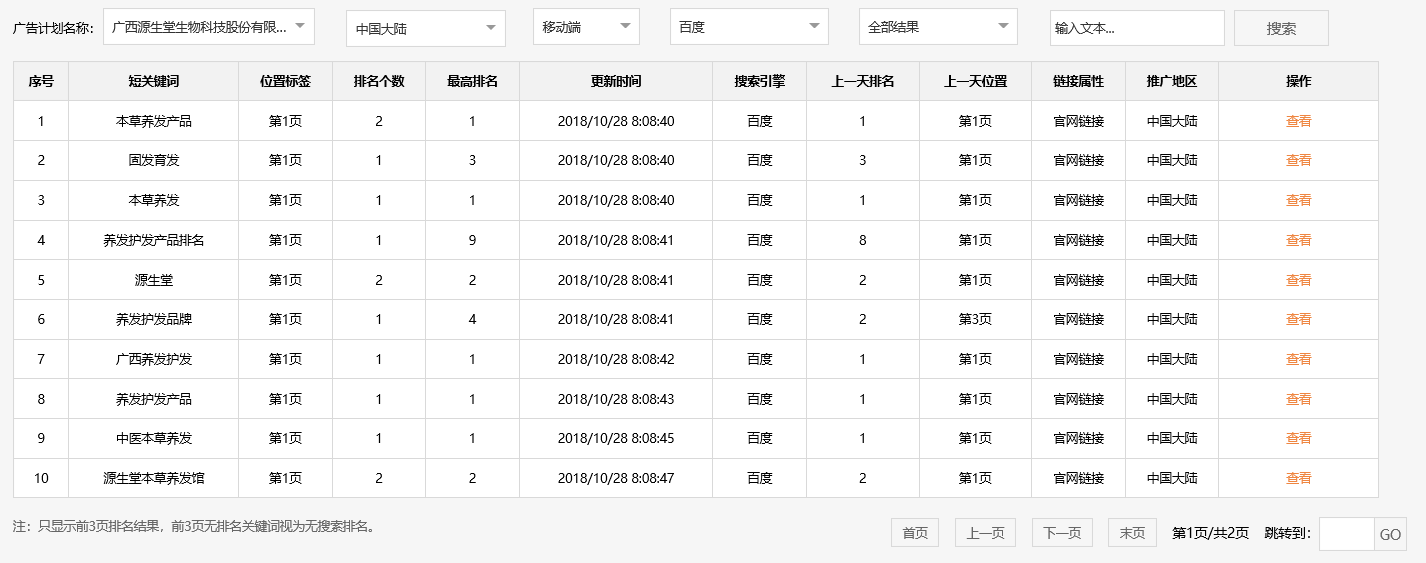广西源生堂生物科技股份有限公司-关键词优化-犀牛云网赢战车