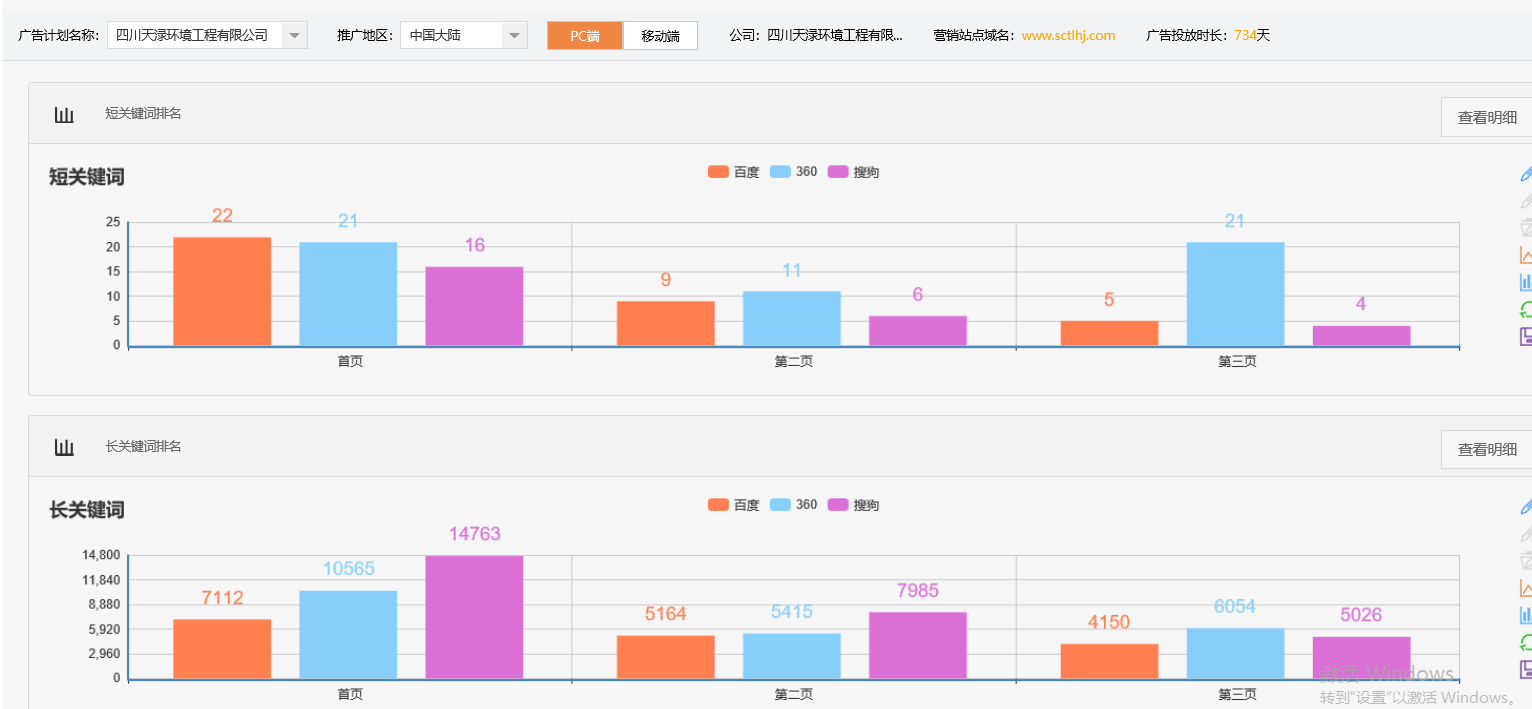 四川天渌环境工程有限公司