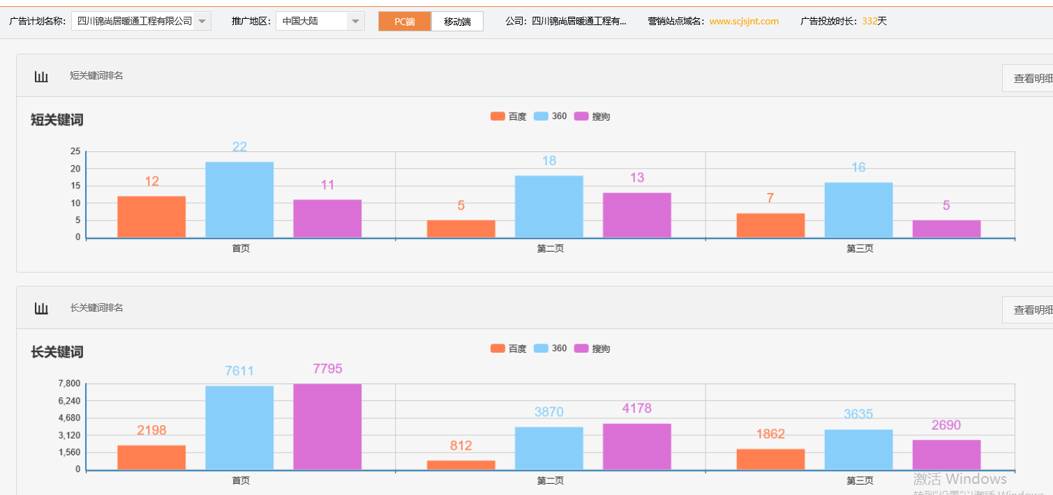 四川锦尚居暖通工程有限公司