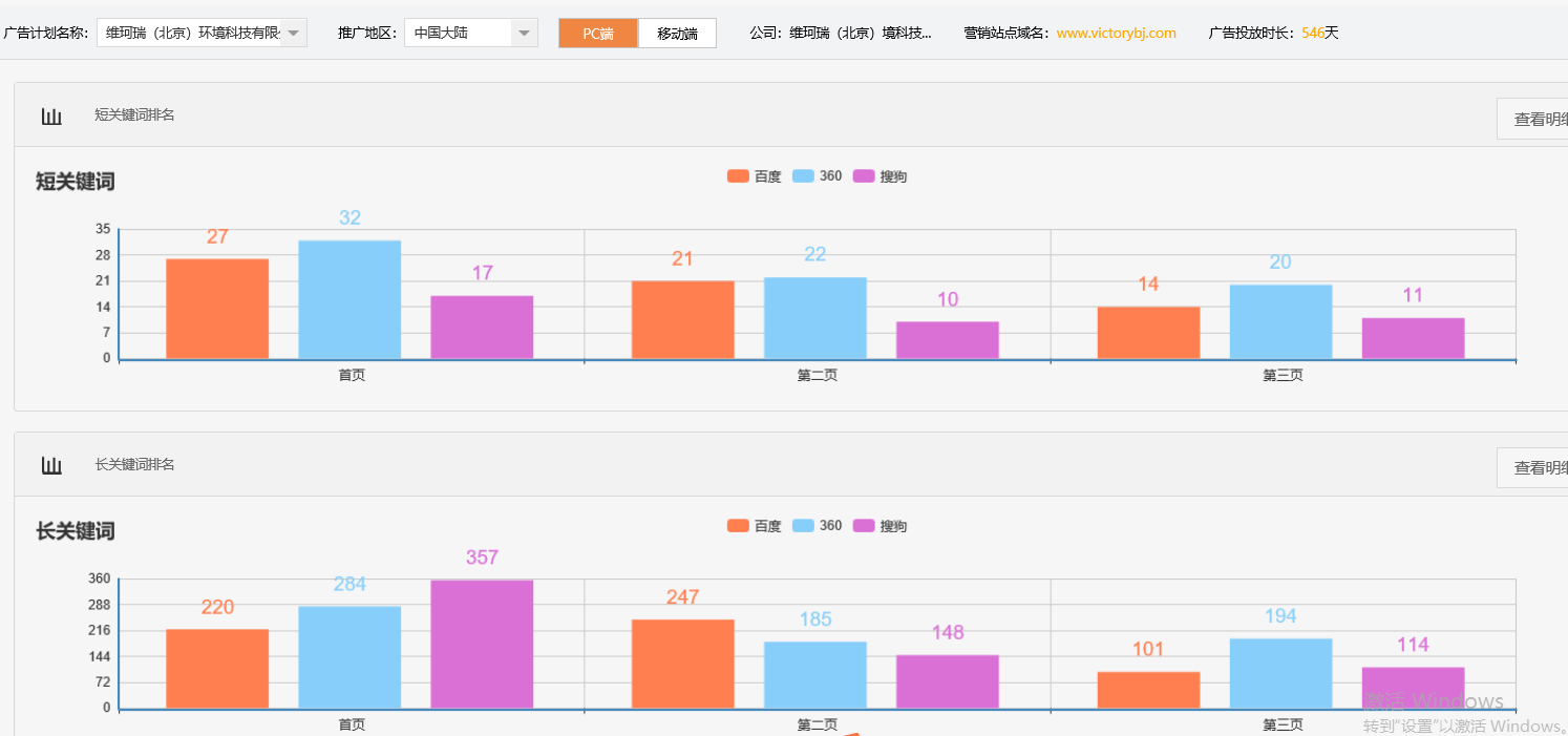 维珂瑞（北京）境科技有限公司