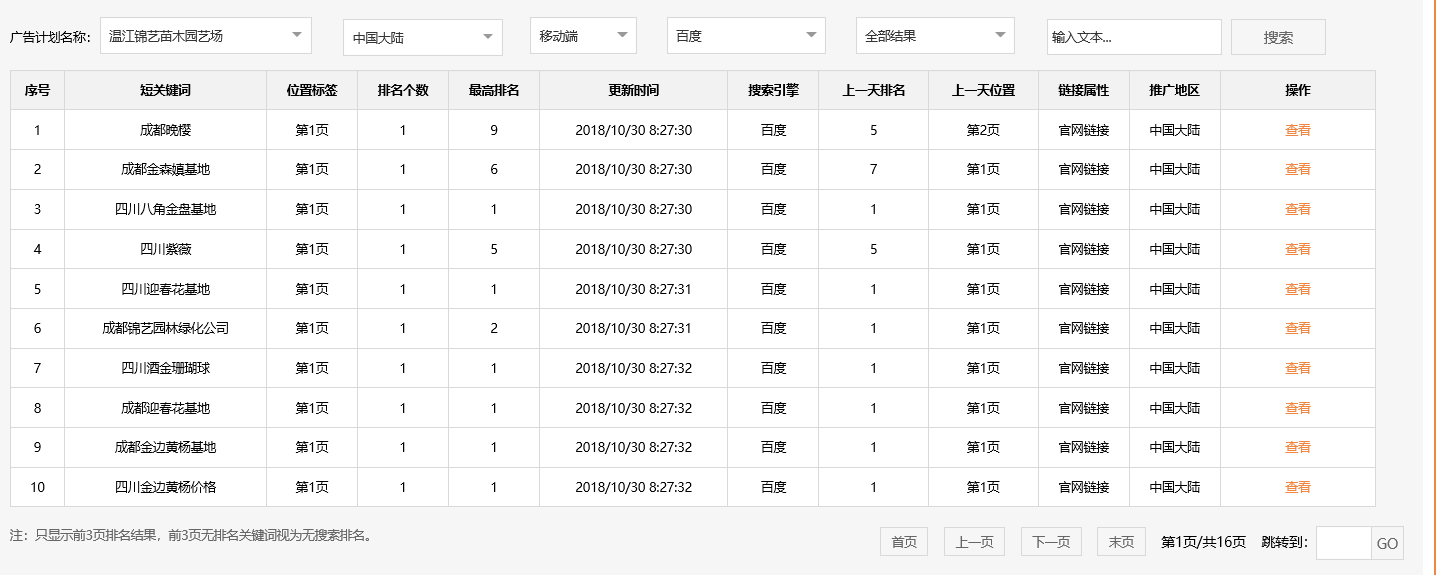 温江锦艺苗木园艺场-关键词优化-犀牛云网赢战车