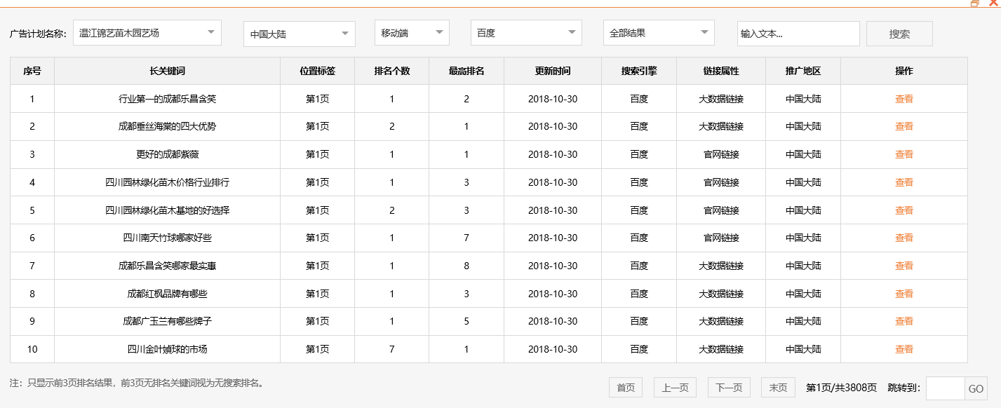 温江锦艺苗木园艺场-关键词优化-犀牛云网赢战车
