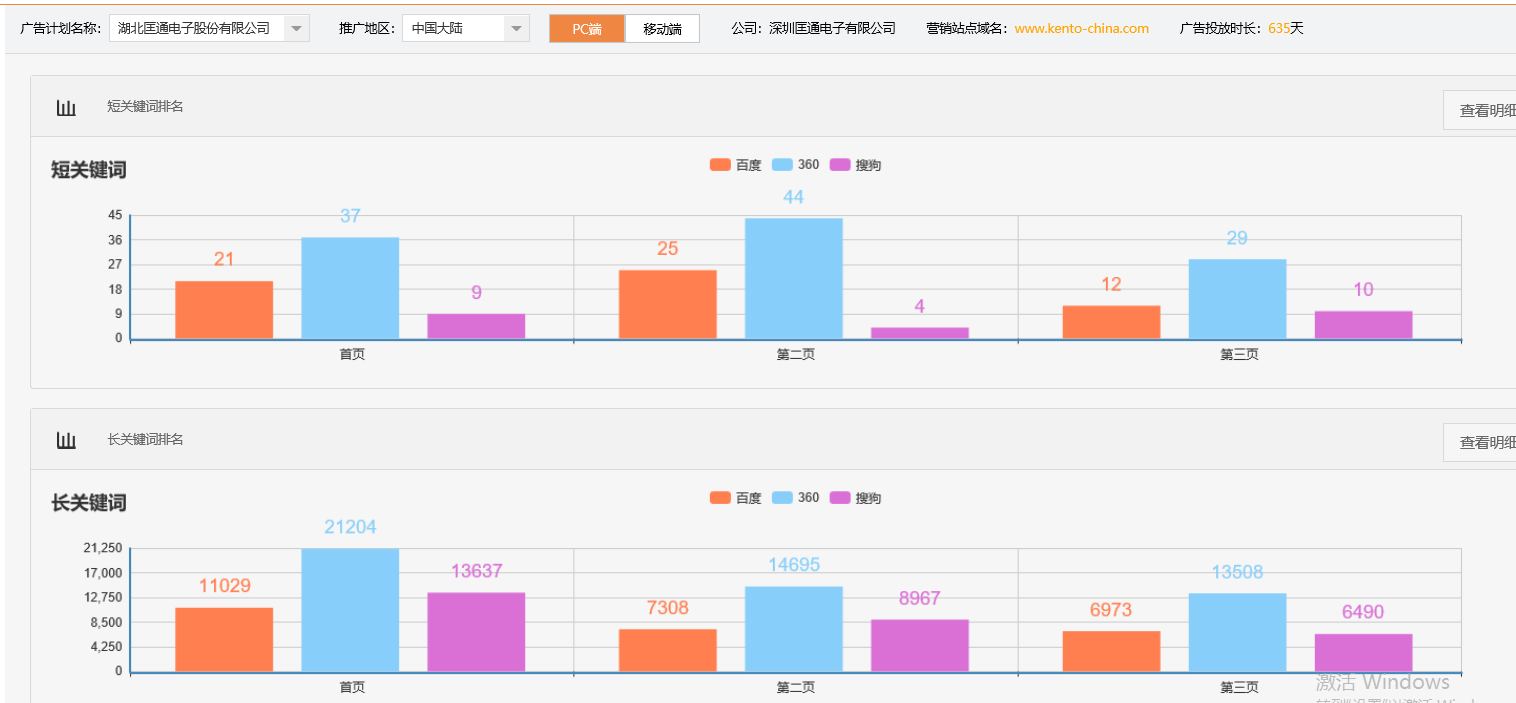 湖北匡通电子股份有限公司