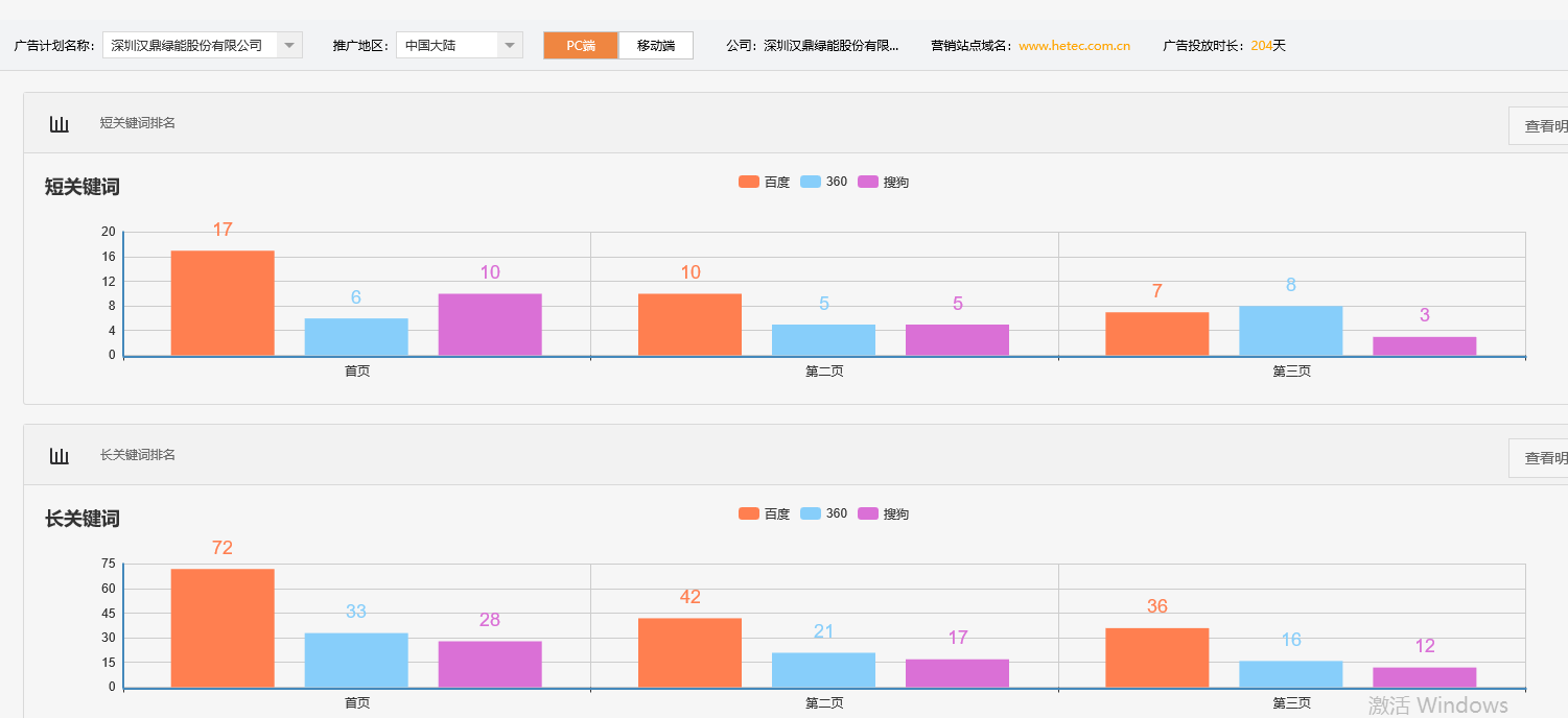 深圳汉鼎绿能股份有限公司