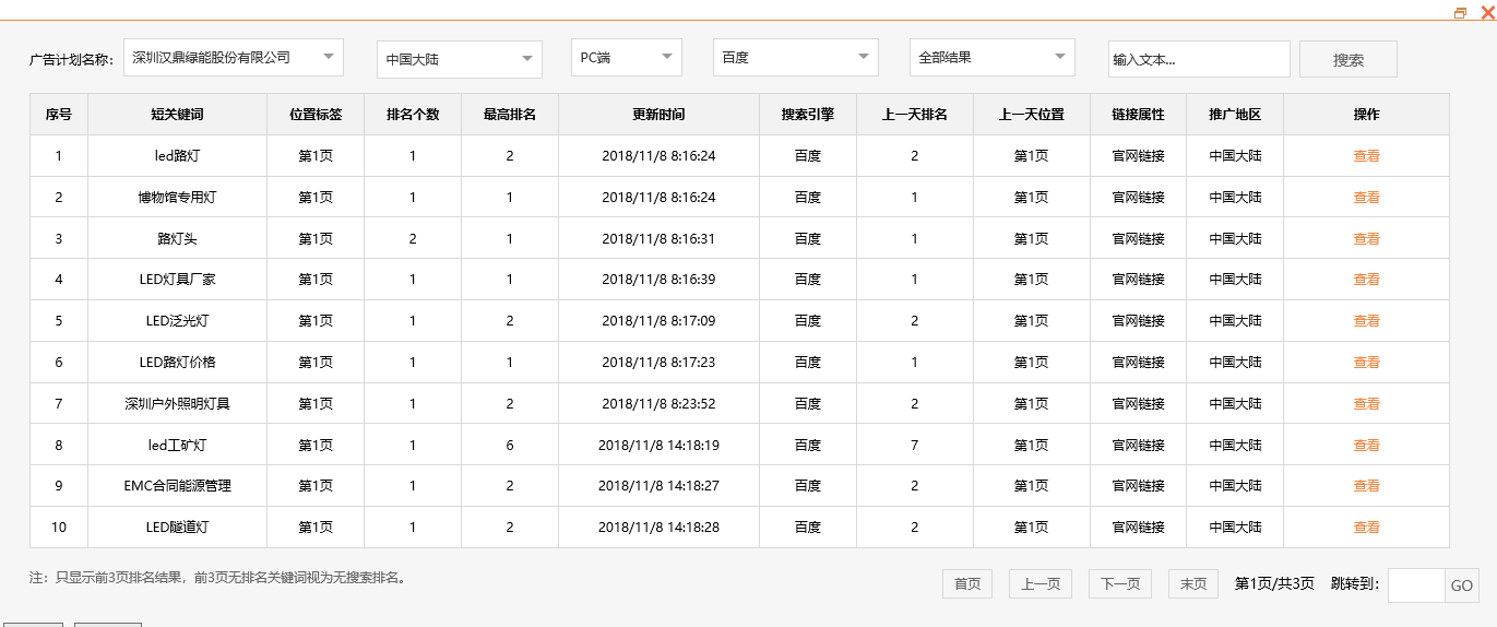 深圳汉鼎绿能股份有限公司