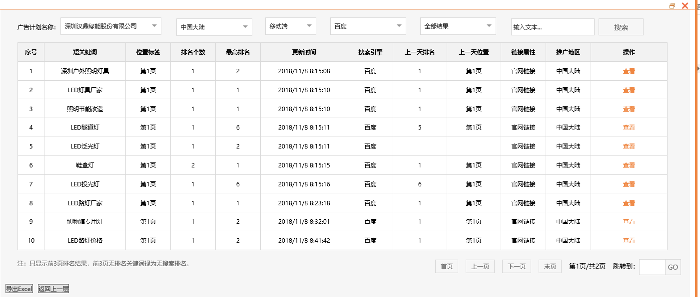 深圳汉鼎绿能股份有限公司