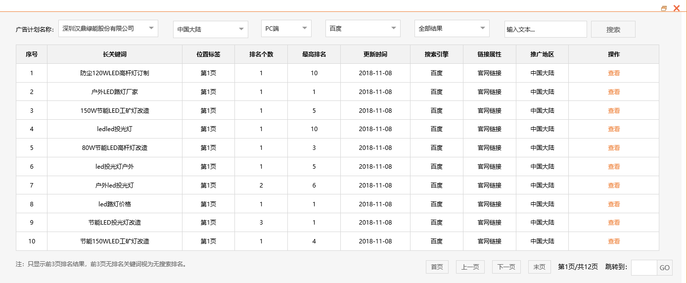 深圳汉鼎绿能股份有限公司