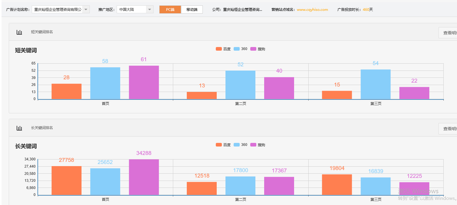 重庆裕恒企业管理咨询有限公司