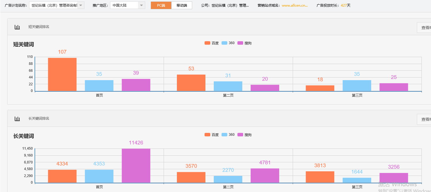 世纪纵横（北京）管理咨询有限公司