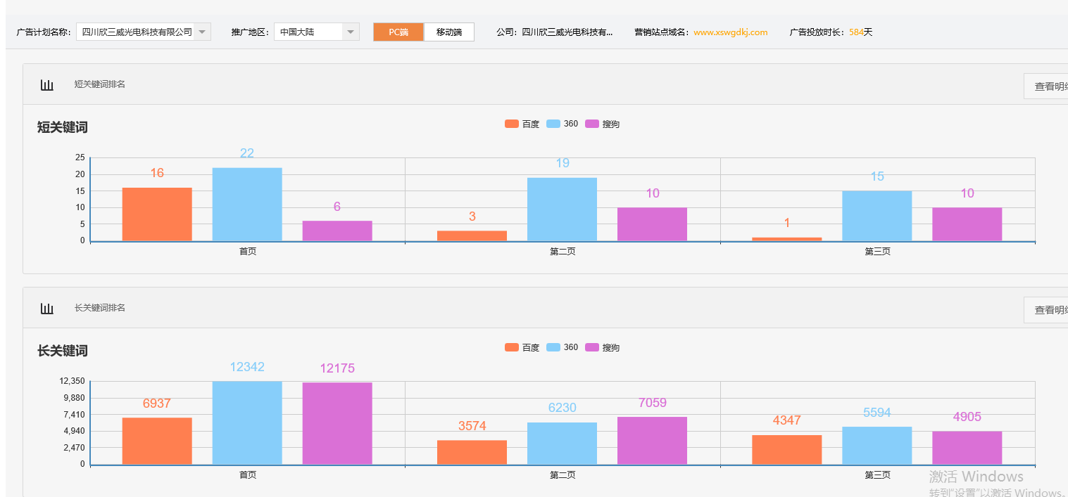 四川欣三威光电科技有限公司
