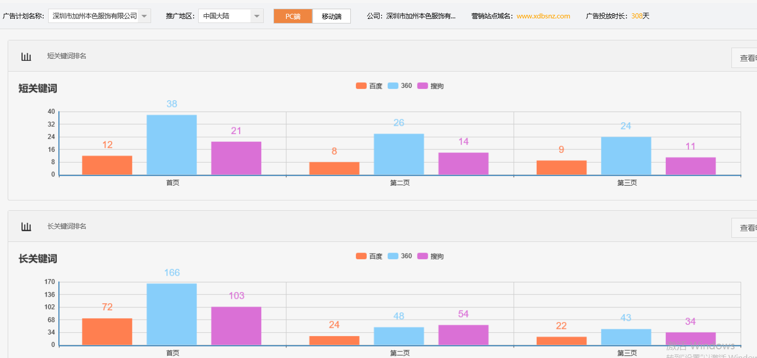 深圳市加州本色服饰有限公司
