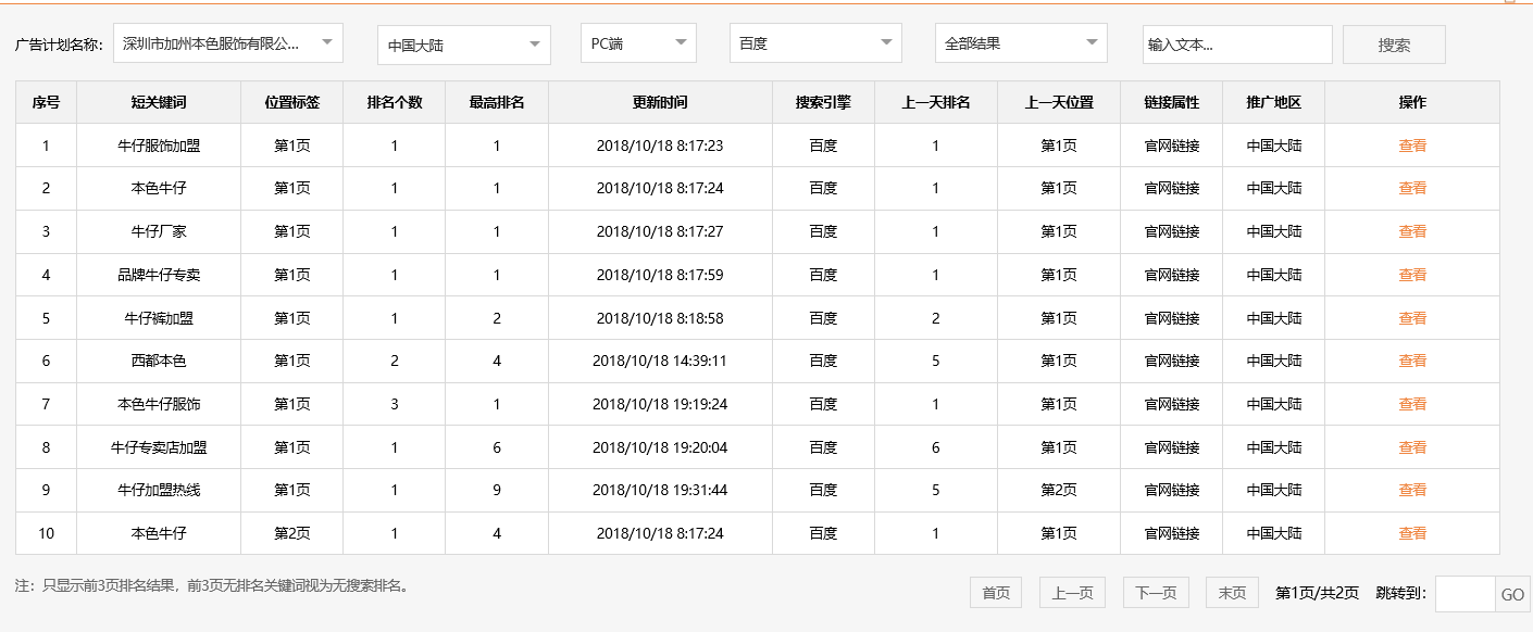 深圳市加州本色服饰有限公司