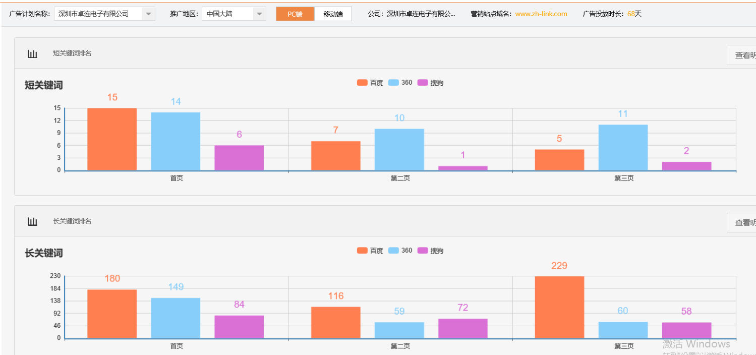 深圳市卓连电子有限公司