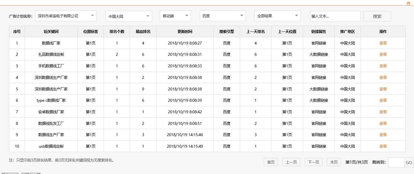 深圳市卓连电子有限公司