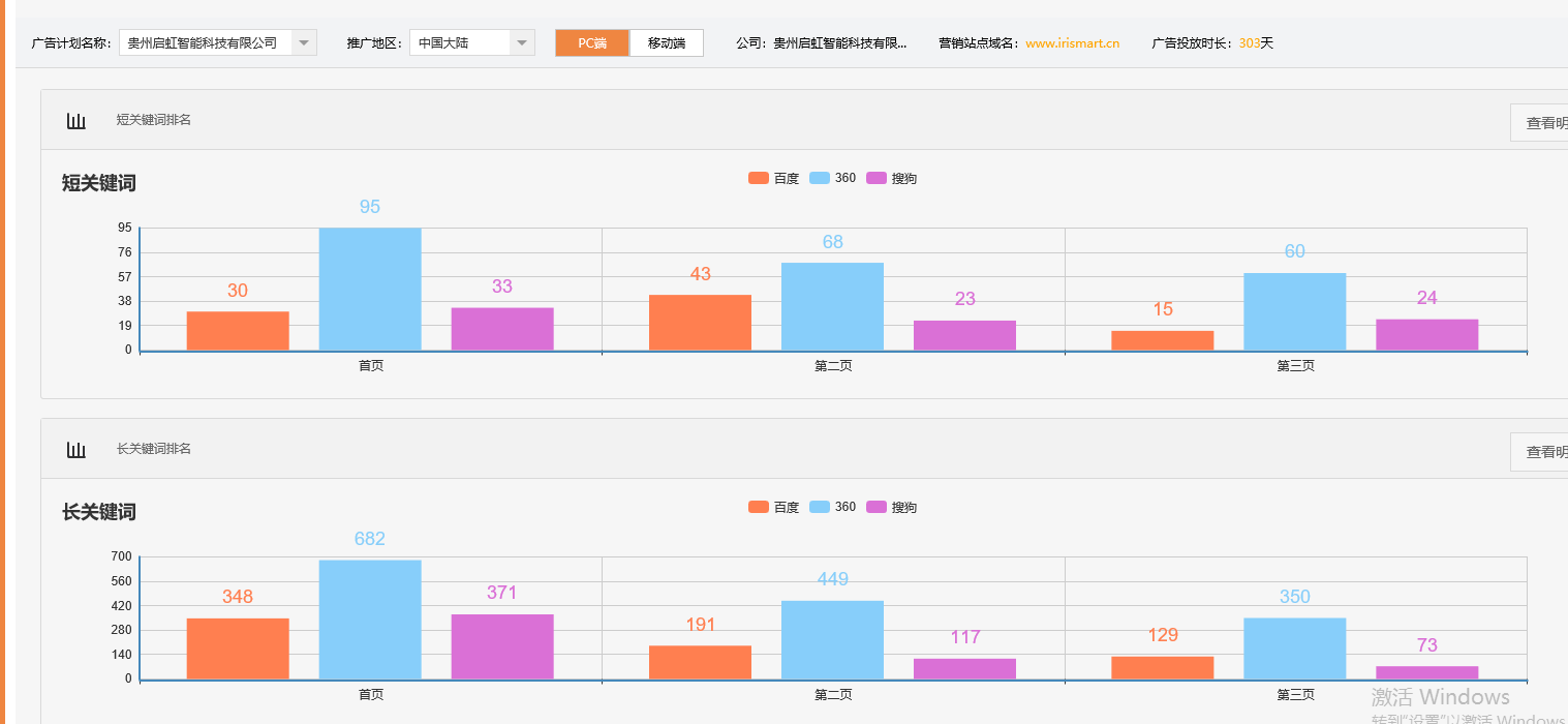 贵州启虹智能科技有限公