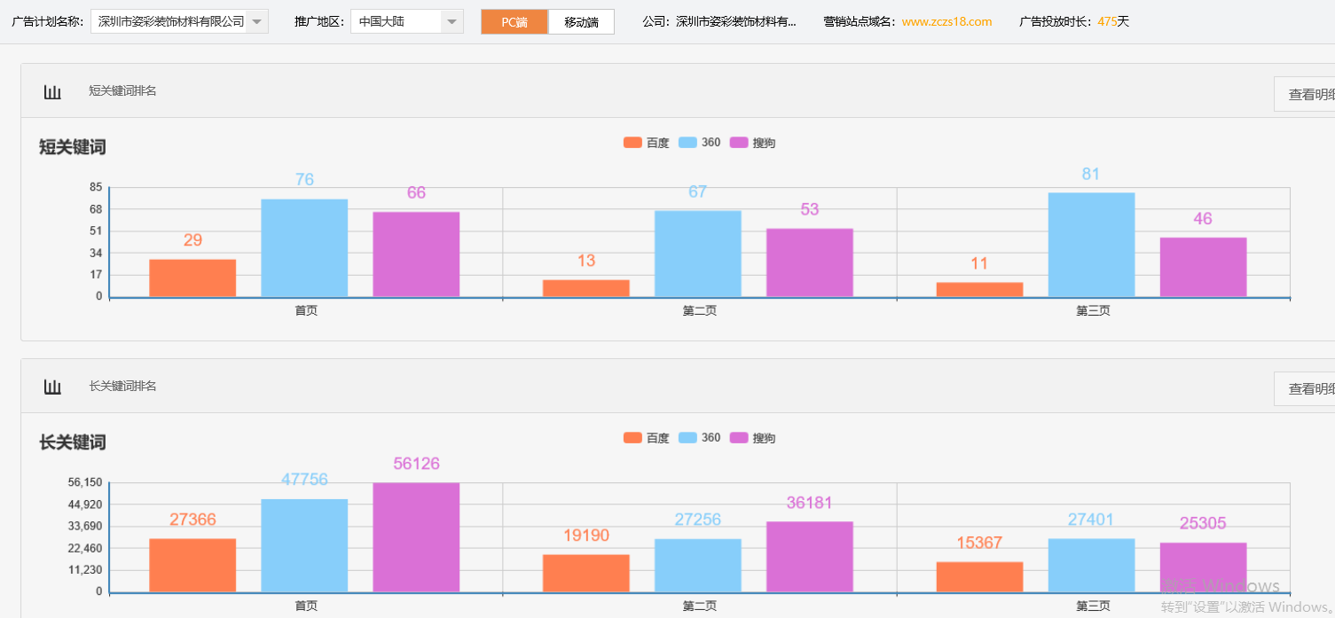 深圳市姿彩装饰材料有限公司