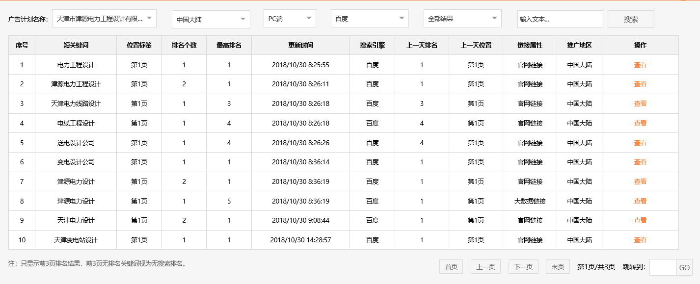 天津市津源电力工程设计有限公司-关键词优化-犀牛云网赢战车