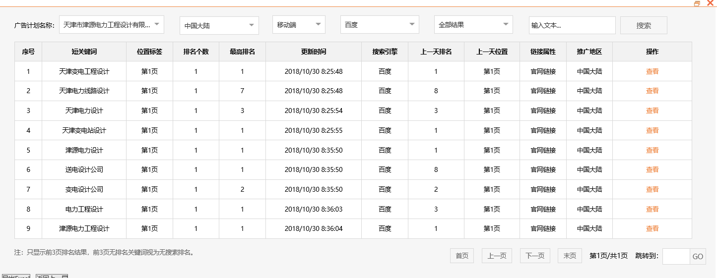 天津市津源电力工程设计有限公司-关键词优化-犀牛云网赢战车