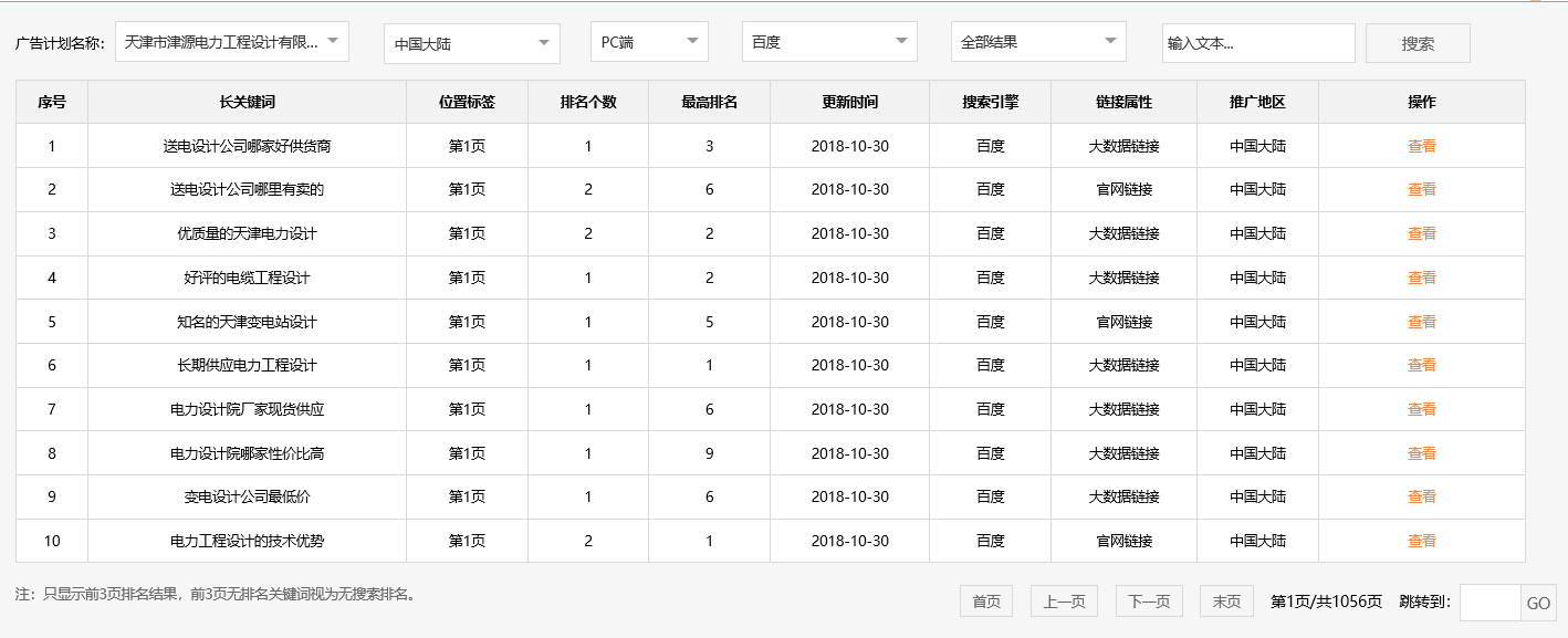 天津市津源电力工程设计有限公司-关键词优化-犀牛云网赢战车