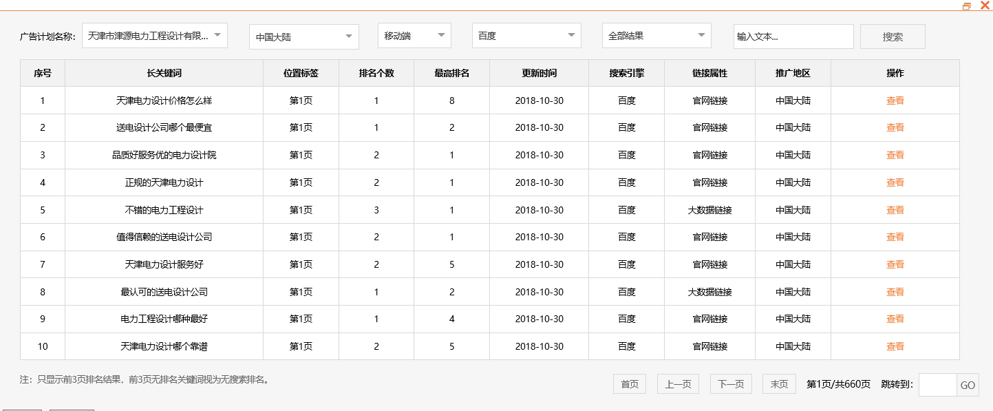 天津市津源电力工程设计有限公司-关键词优化-犀牛云网赢战车