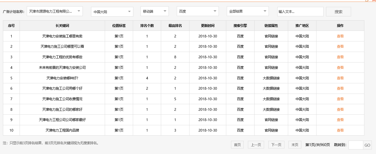 天津市源源电力工程有限公司-关键词优化-犀牛云网赢战车